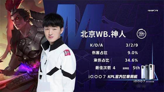 的表现把这 的表现把这