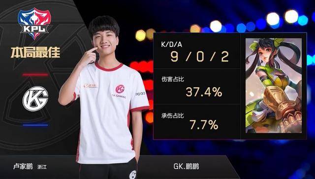 方市场的消 方市场的消