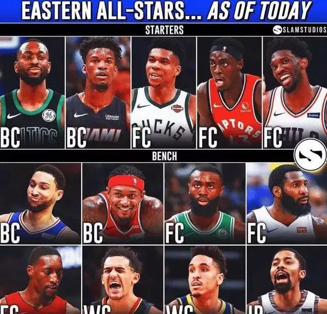 在战术布置 在战术布置